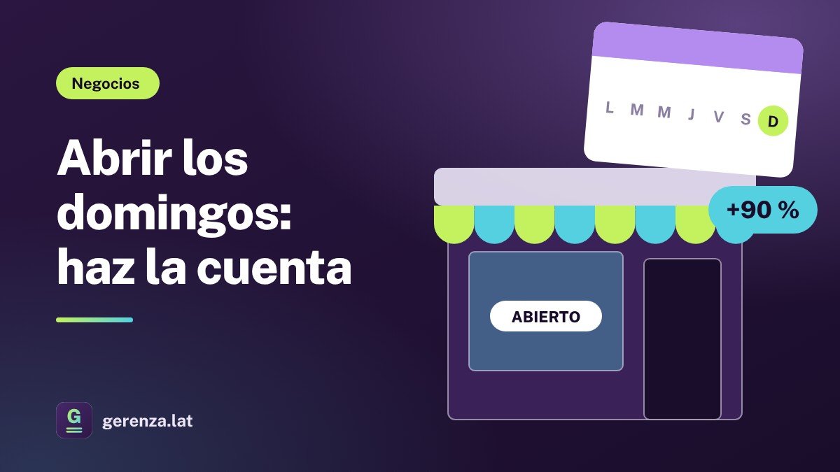 ¿Le conviene a tu negocio abrir los domingos en 2026? Cómo calcularlo con el recargo del 90 %